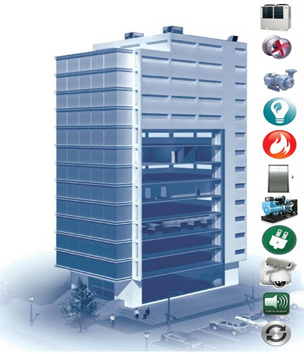 Building Management System